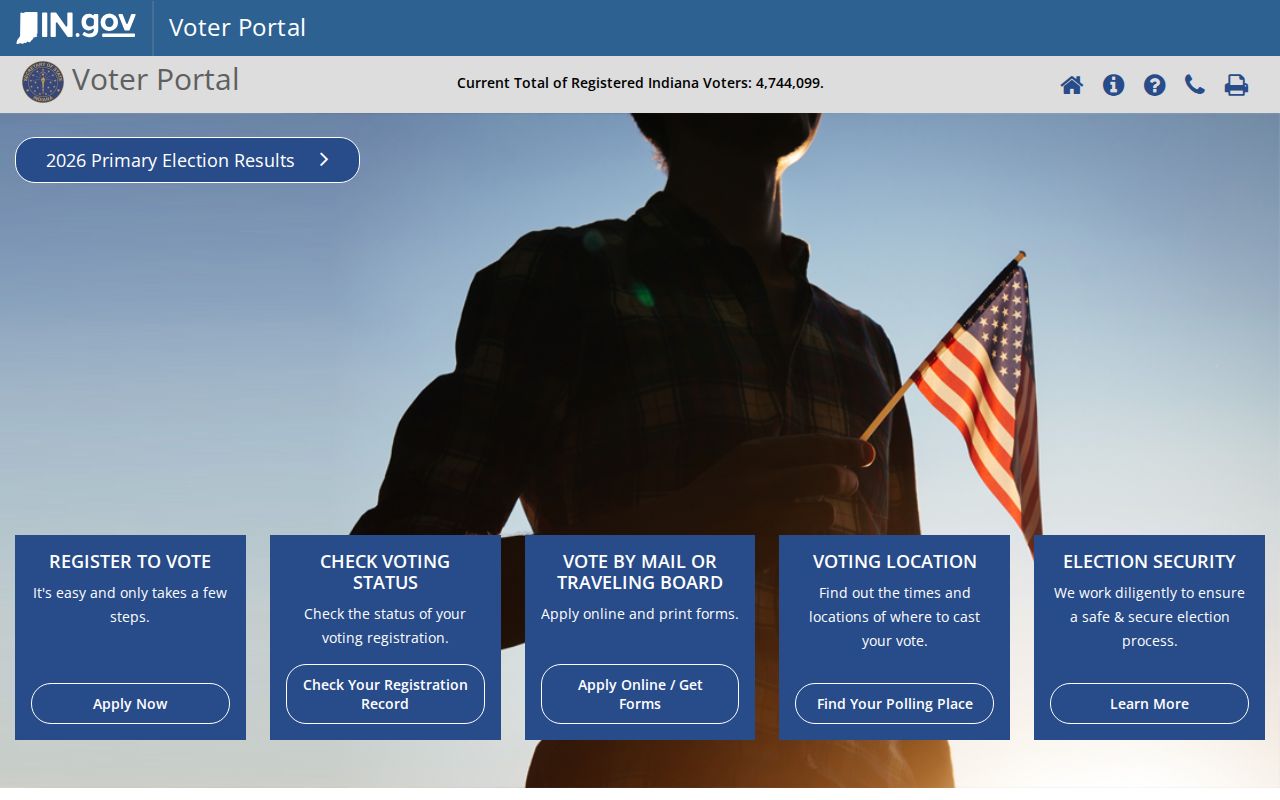 Indiana Voters registration and polling place lookup